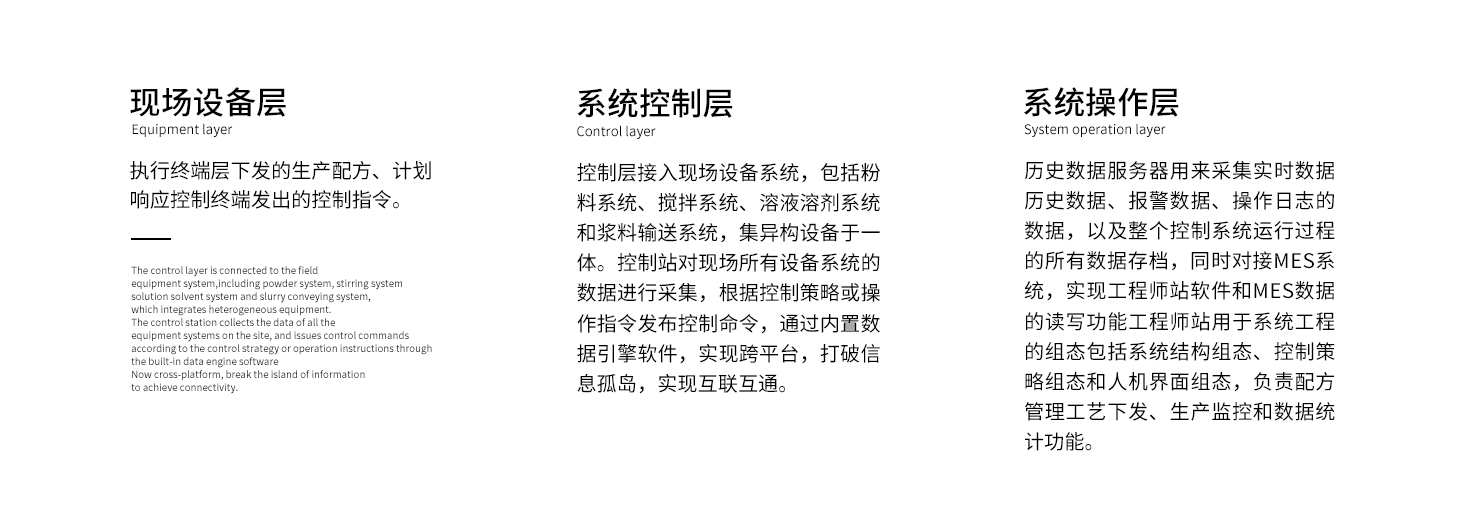 中央控制系統(tǒng).jpg